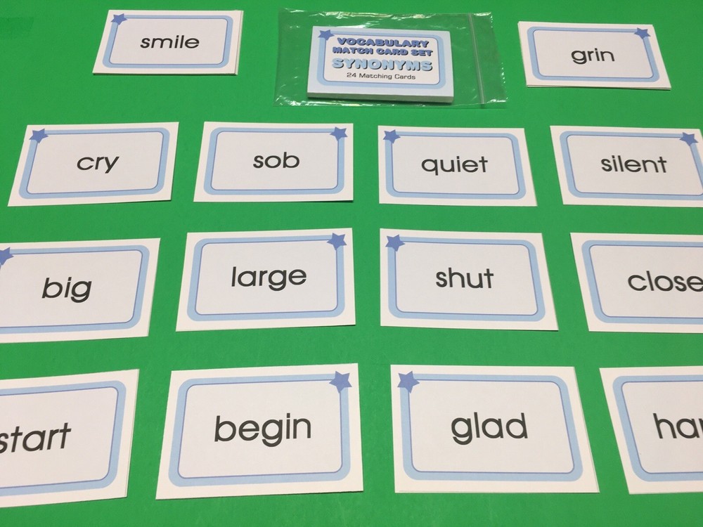 Synonyms - Learning Flash Cards For Kids - Educational