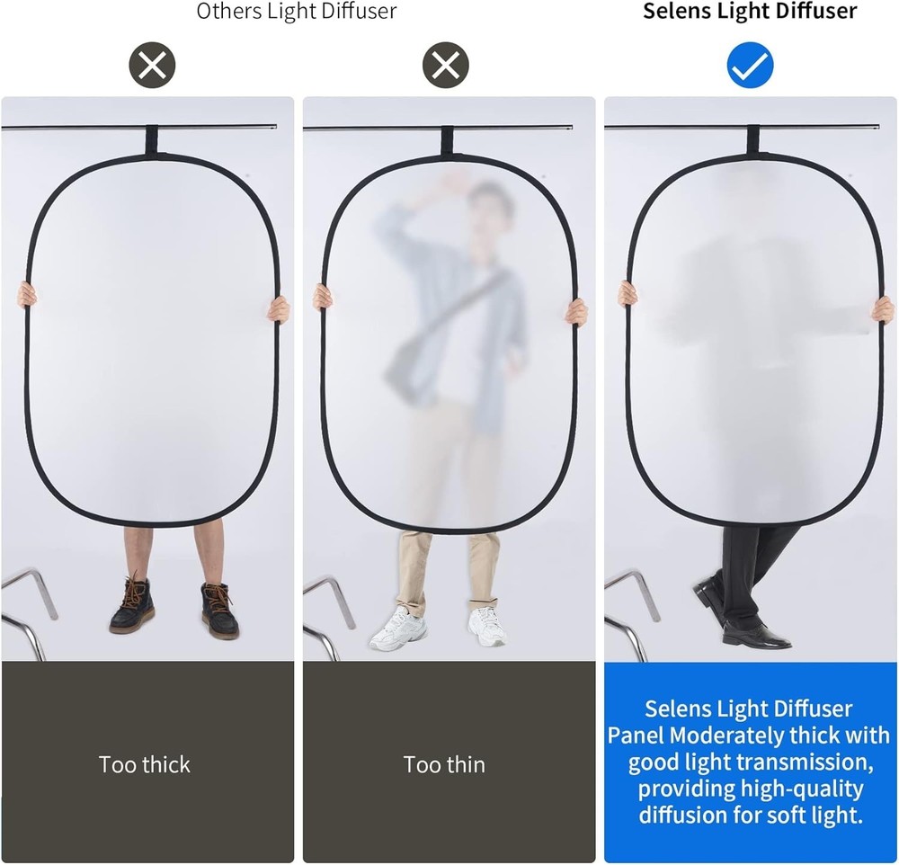 Soft White Diffuser Foldable Light Diffuser Light Diffusion Panel with Carry ...