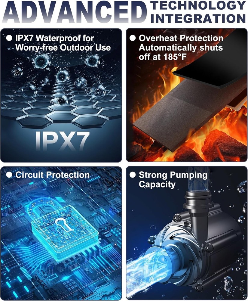 Camping Shower 4500mAh Rechargeable Battery, Outdoor Shower with Pump