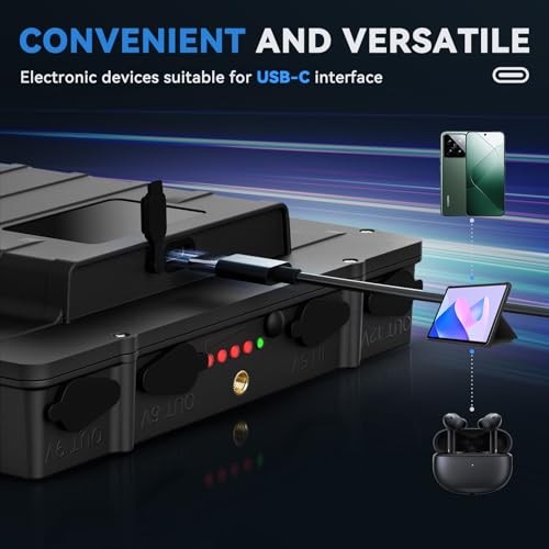 Solar Panel for Trail Camera: 6V/9V/12V Game Camera Solar Panel with USB-C, 3W