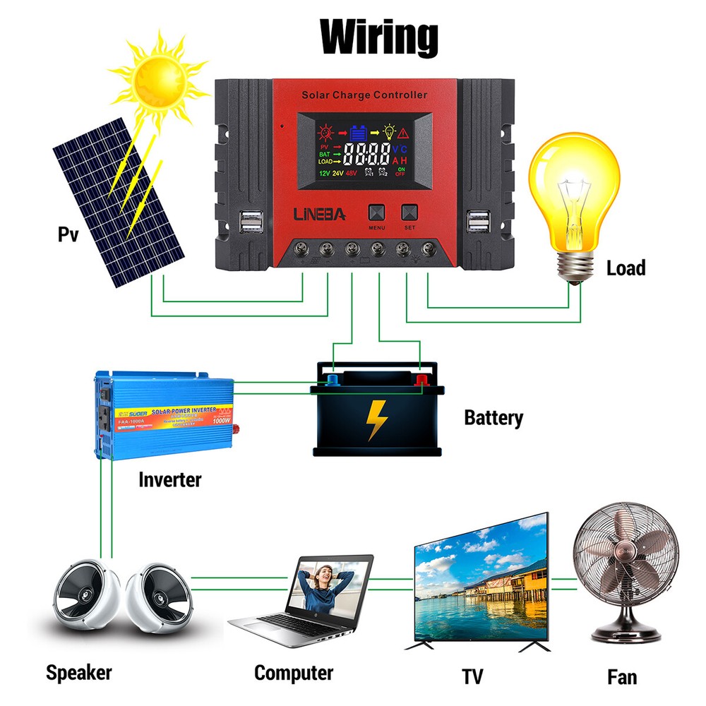 30A/60A/100A PWM Solar Panel Battery Charge Controller Regulator 12V 24V 48V LCD