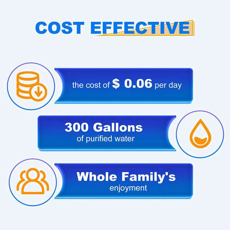 DA29-00020B Replacement for Samsung Water Filter HAF-CIN/EXP HAF-CIN, 3 Pack