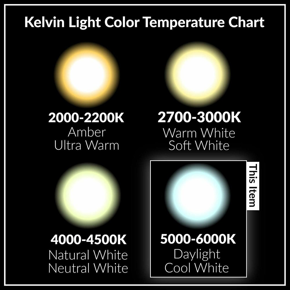 [4 Pack] LED A15 Refrigerator 4W 120V 40W Equivalent Bulbs E26 5000K Daylight