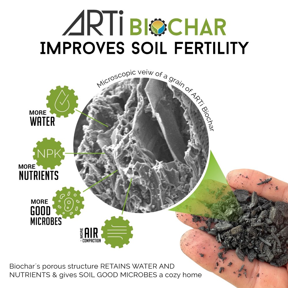 ARTi Biochar Granular Particles - 20 Gallons