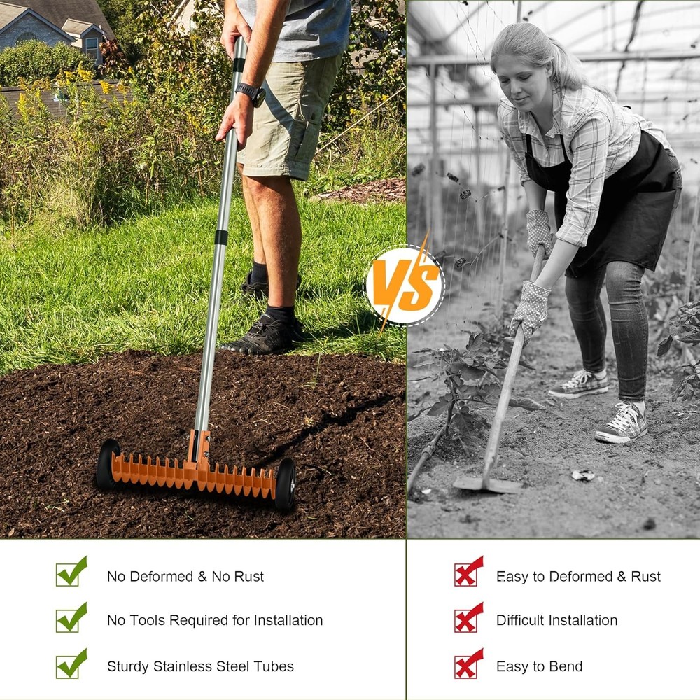 Lawn Thatch Rake, 15-Inch Steel Dethatching Tool