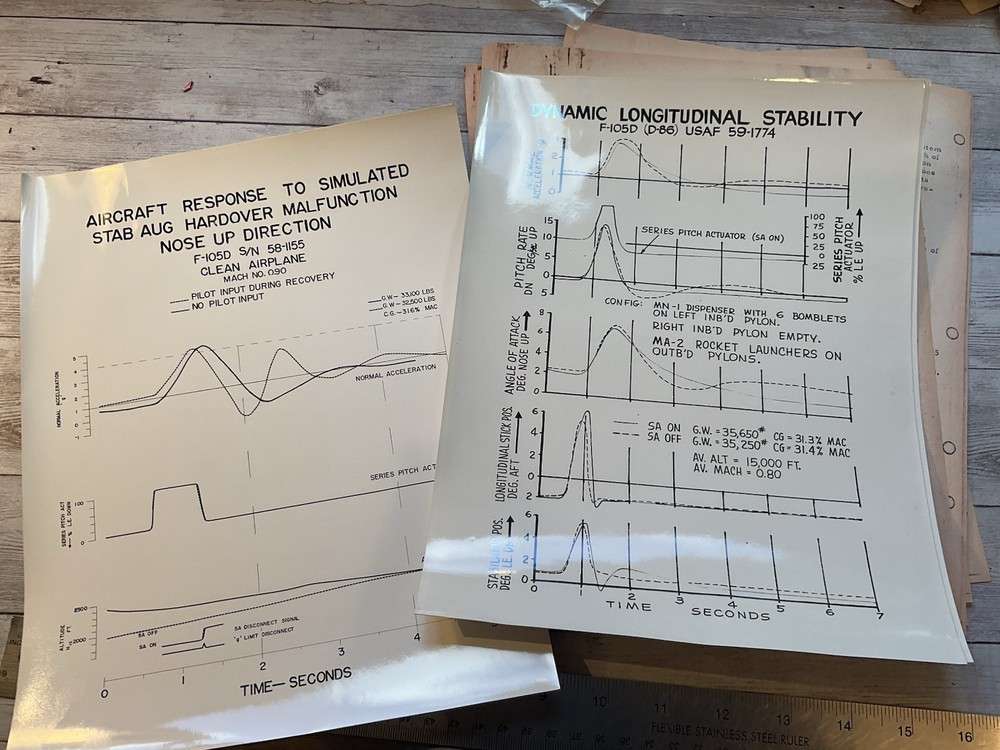 ORIGINAL VINTAGE REPUBLIC AVIATION F-105 THUNDERCHIEF FLIGHT TEST DOCUMENTS