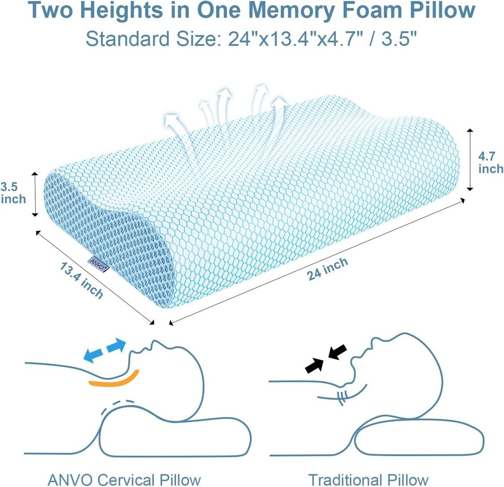 Ergonomic Memory Foam Pillow - Cervical Support for Side, Back & Stomach Slee...