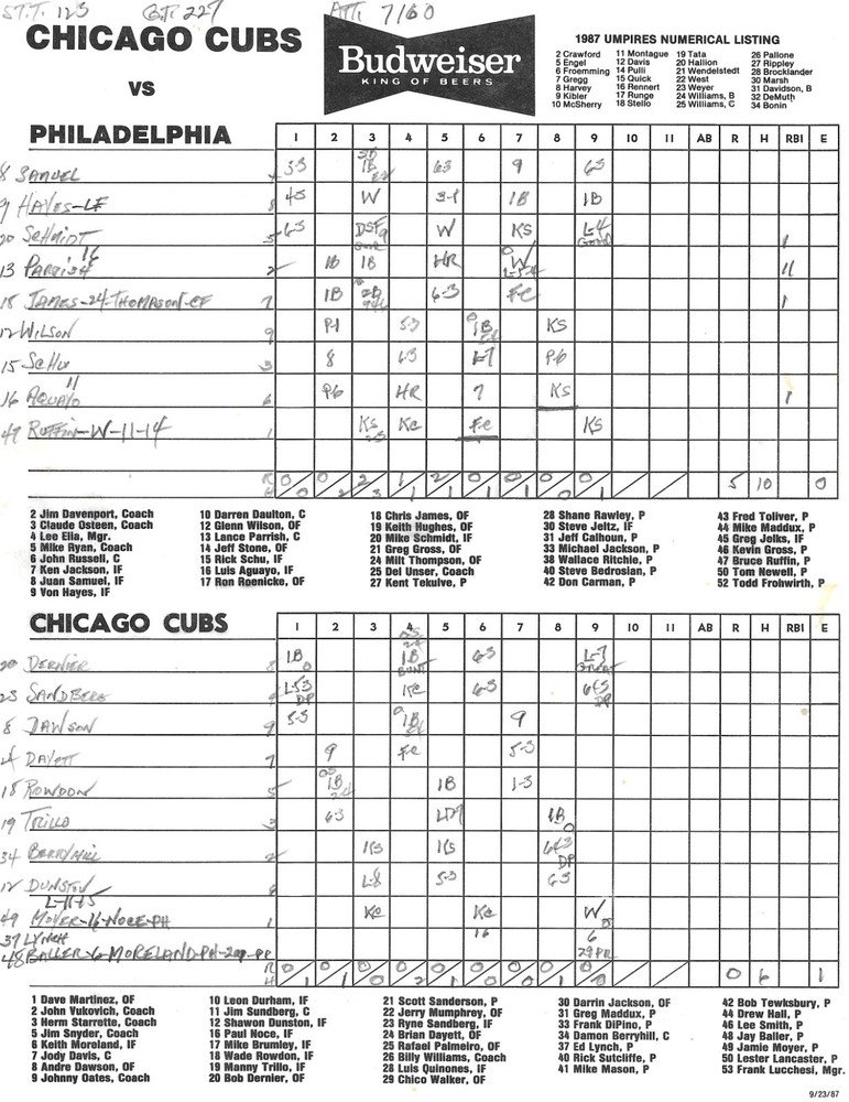 1987 Chicago Cubs Program - Versus Phillies- Scored
