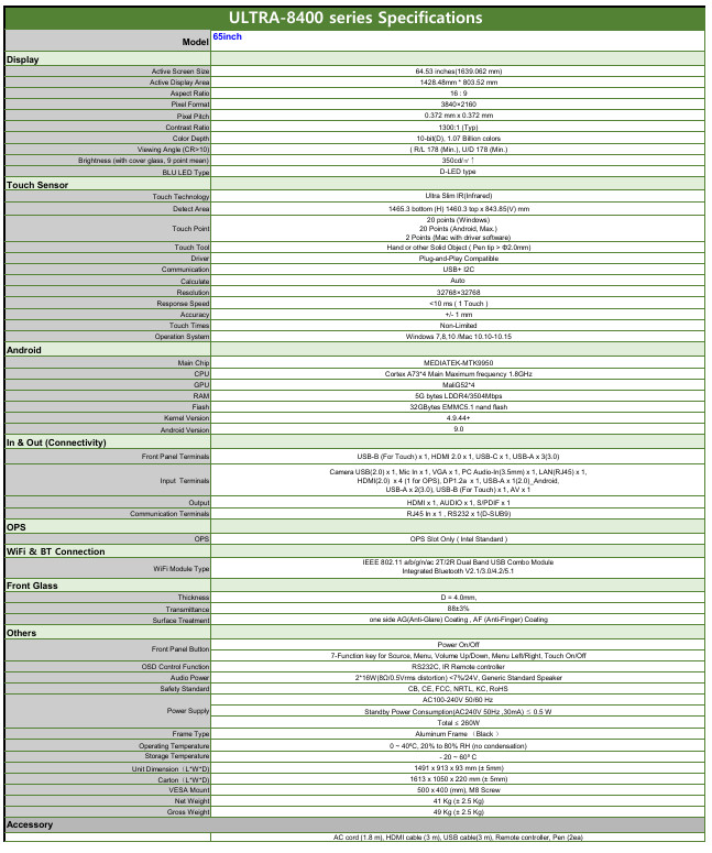65" 4K UHD Interactive Smart Whiteboard | Touch Screen Smartboard w/ Wall Mount