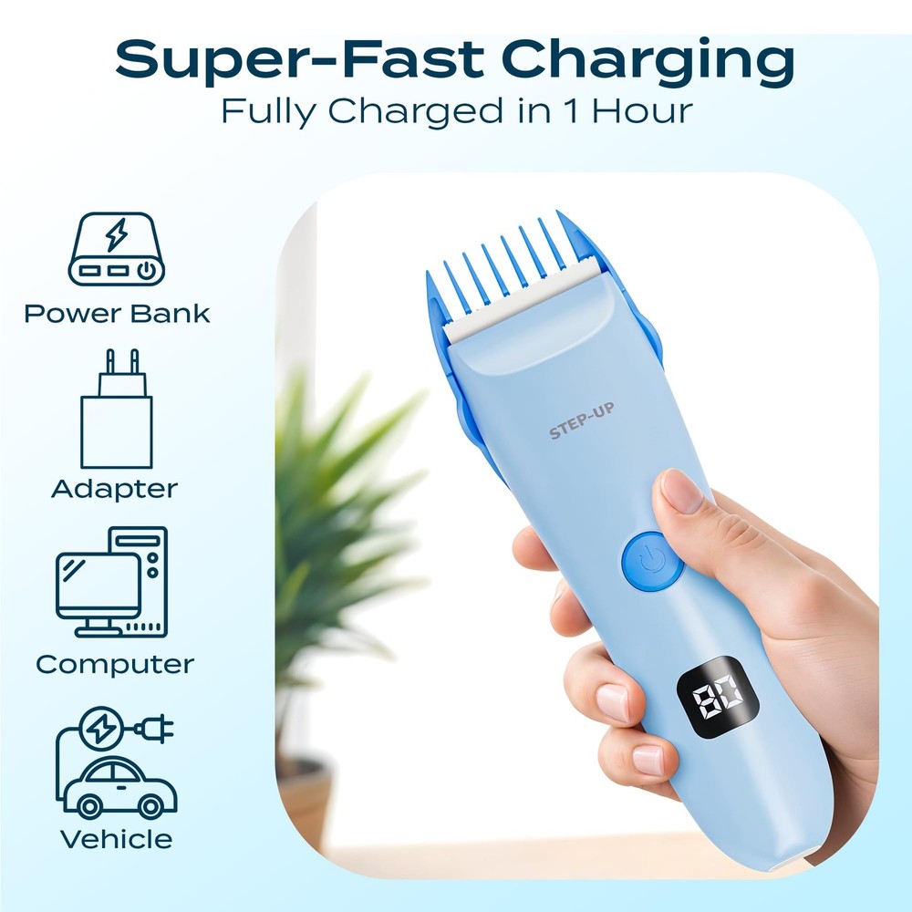 CALMING CLIPPER Step-UP Clipper, The Quiet STEP-UP Low Noise Blue