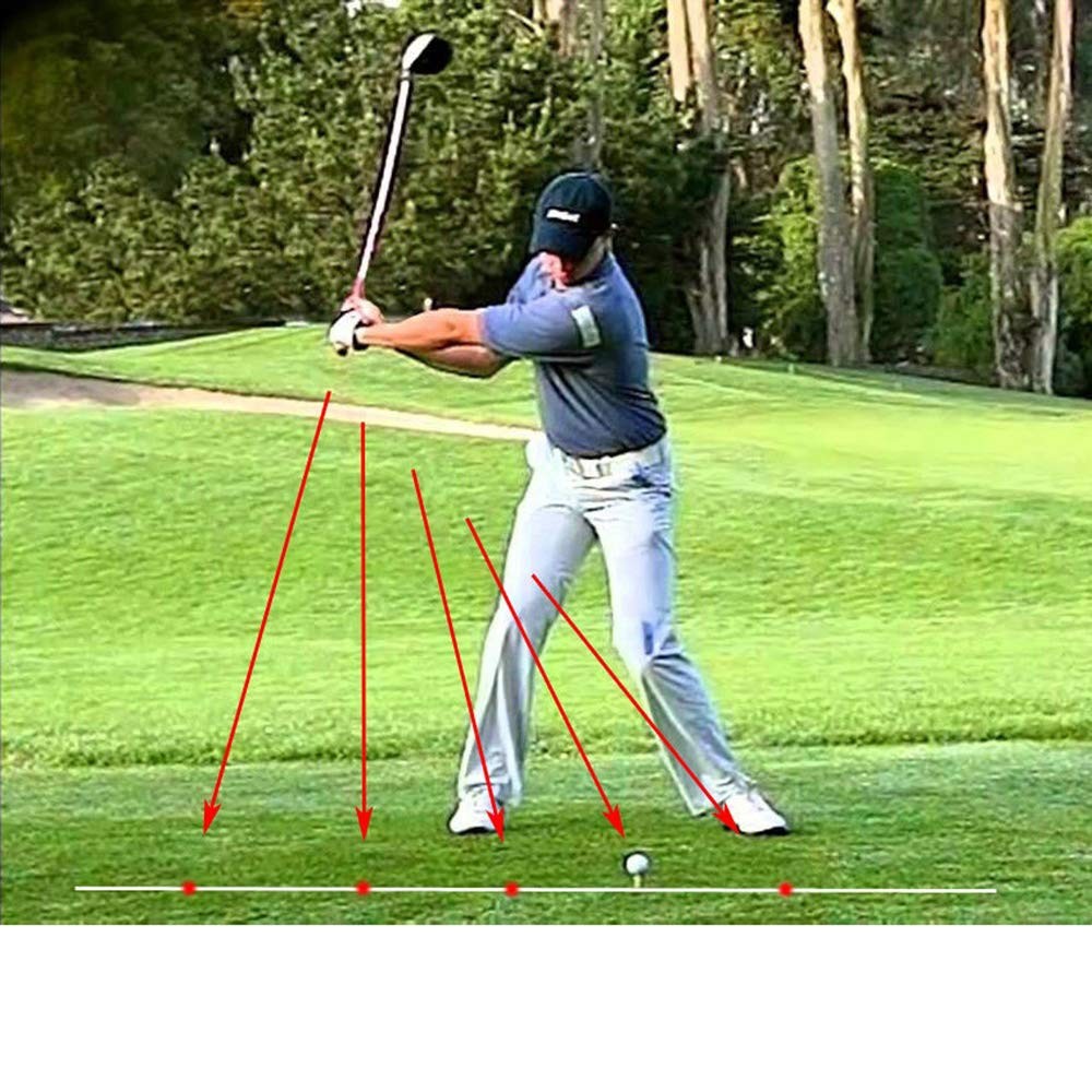 Golf Swing Training Aid Swing Plane Corrector Swing Posture Indicator Indoor ...