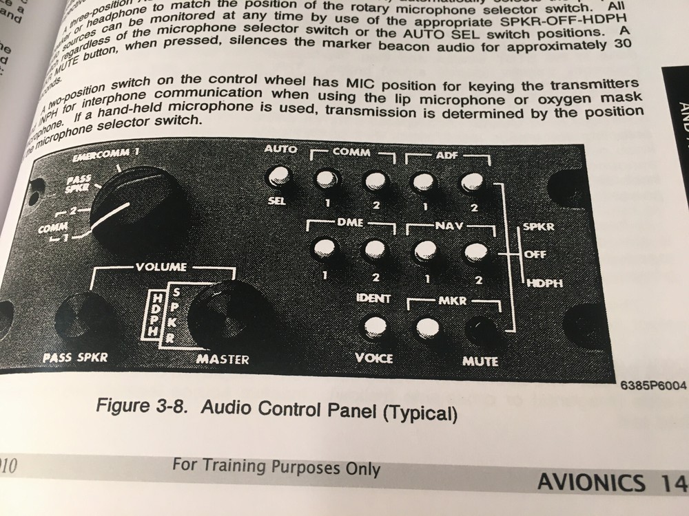 Citation CE-525, CJ & CJ1 Pilot Training Manual