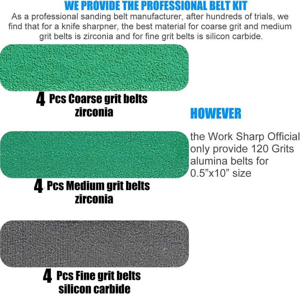 1/2"x10" Replacement Knife Sharpener Sander Belt Kit for Work Sharp WSCMB Combo