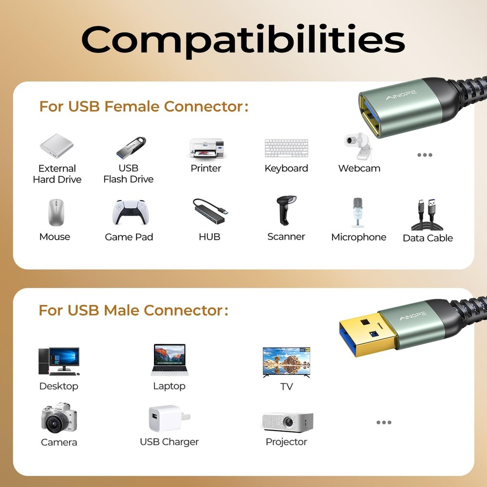 AINOPE USB Extension Cable 10FT,USB Extender,USB 3.0 10FT, Grey