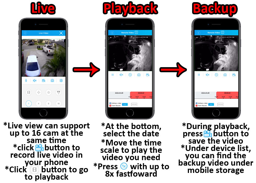 Sikker 16 Channel standalone DVR Security Camera Recorder support Lorex 1080P
