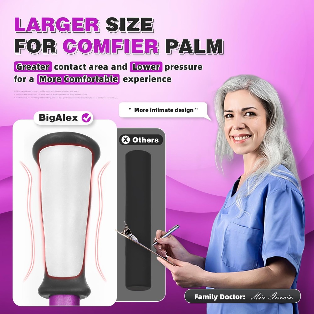 BigAlex Lightweight Walking Cane, Soft Offset Handle for Seniors, Adjustable ...