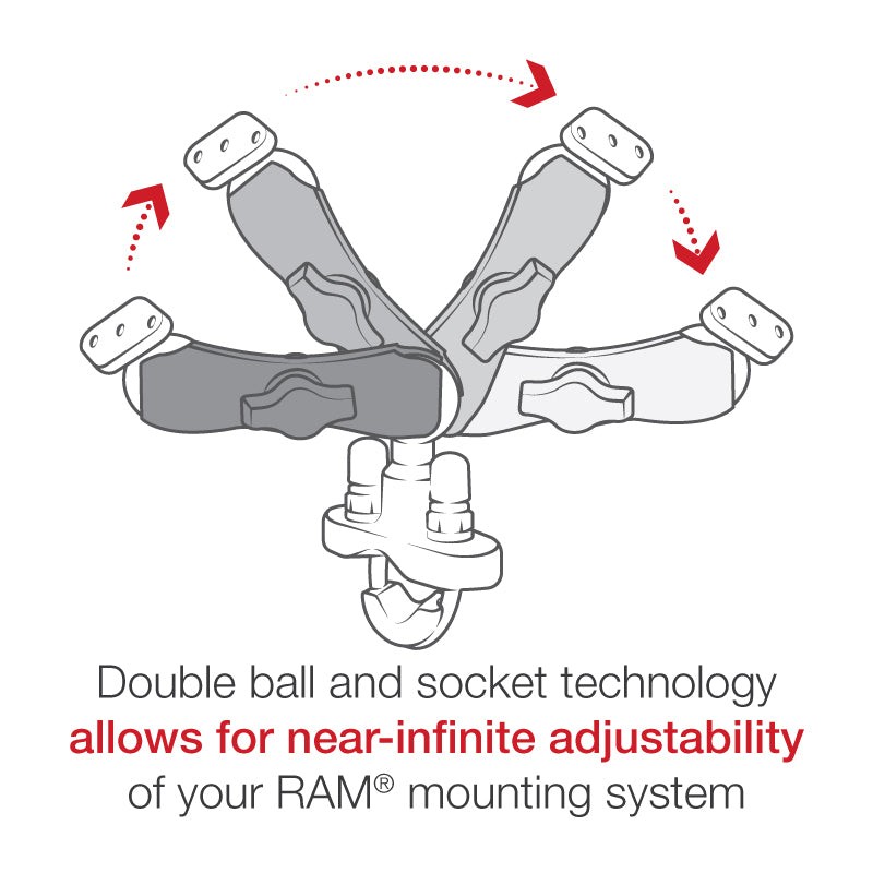 RAM-B-149Z-BC1U RAM Handlebar U-Bolt Mount with Universal Bel...