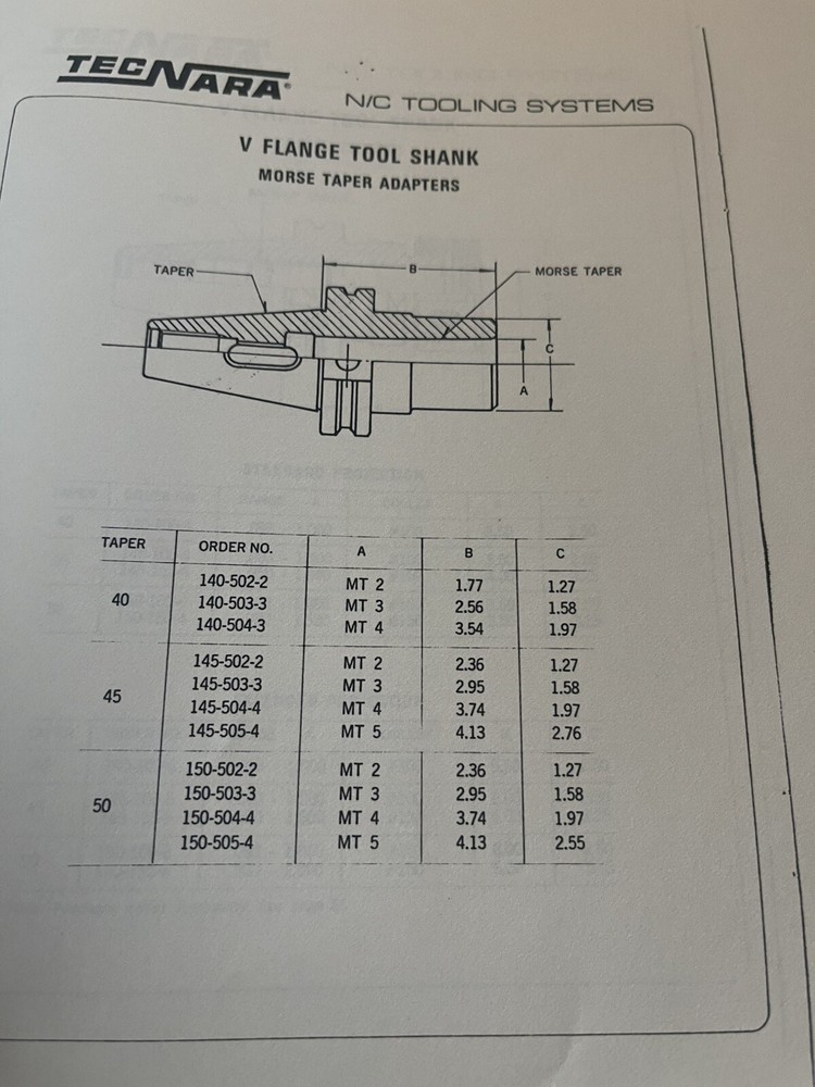 Yamazen Tooling System Catalog