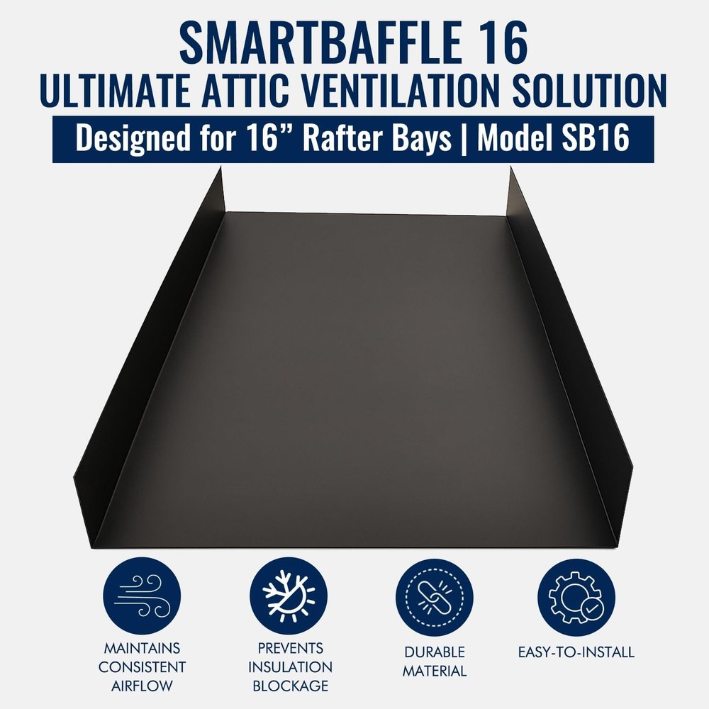 SmartBaffle 16 Attic Insulation Baffle - Polyethylene Attic Baffles for 14.5" Ra
