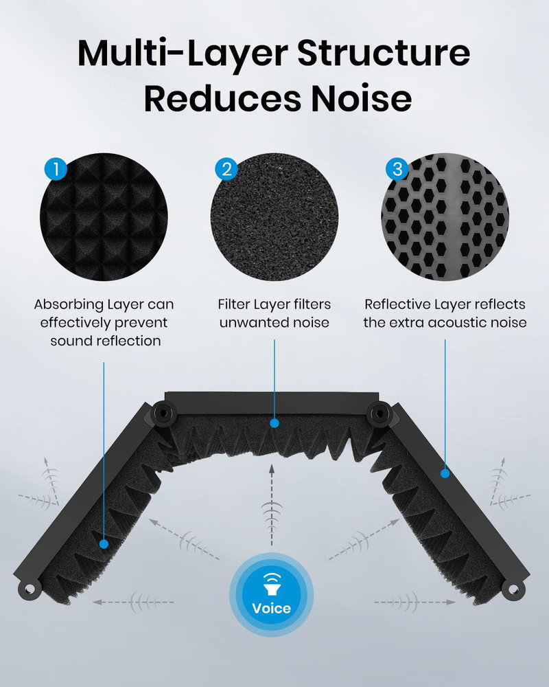 Microphone Insulation Sound Insulation Sound Shield Isolation, 5 Sides Microphon