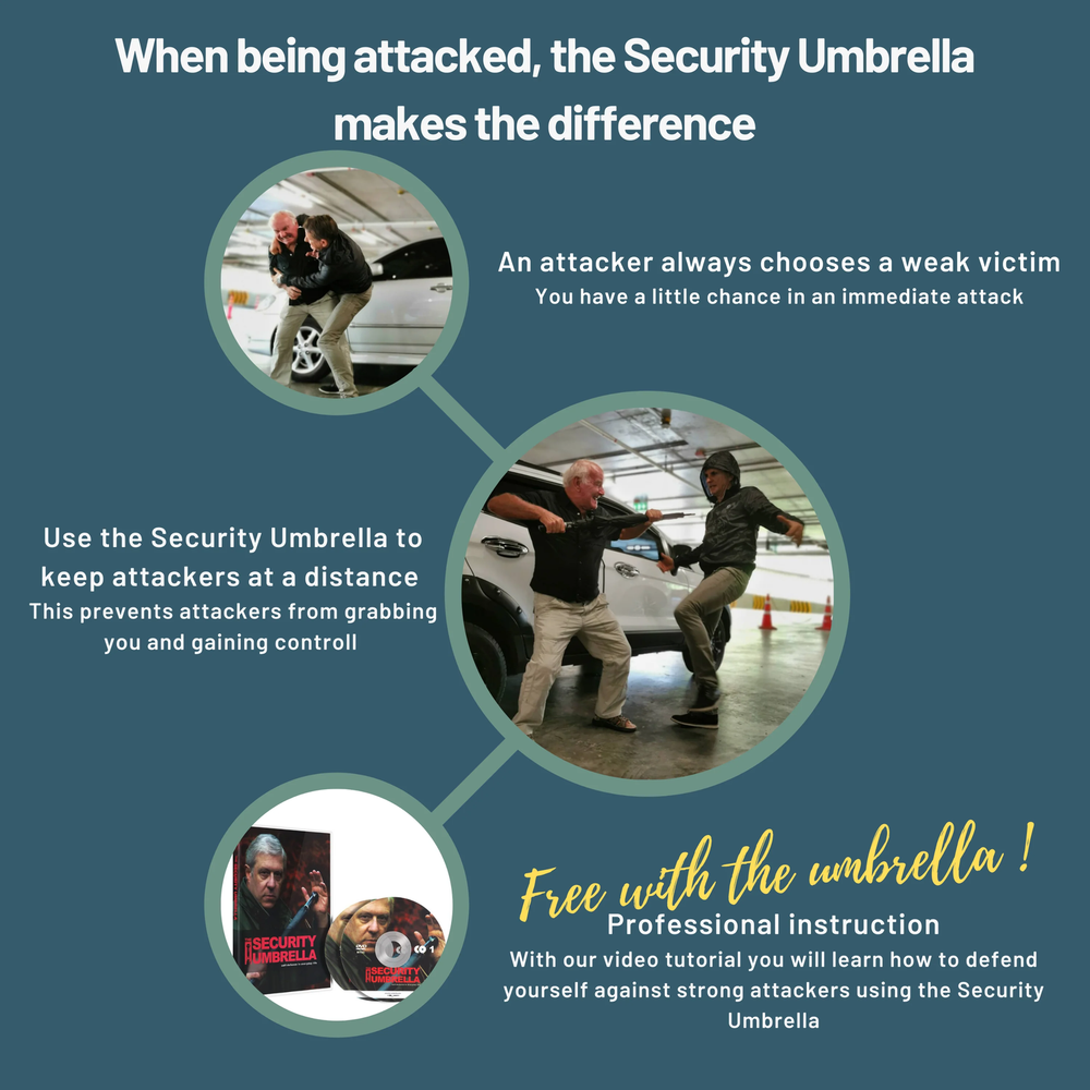 Security Umbrella men "Standard" knob handle/tactical umbrella