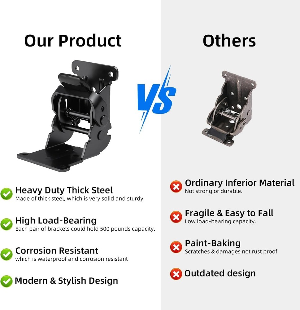 4 Pack Folding Brackets, Self-Lock Hinge with Screws for Folding Table Legs,