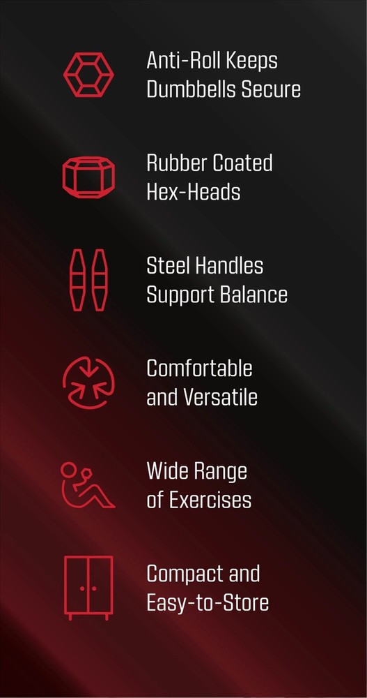 15lbs Rubber Hex Dumbbell Set – Solid Steel Handles, Durable Rubber Coating