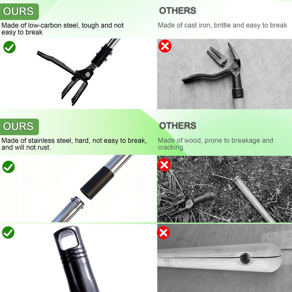 Weed Puller Tool, Stand Up Weed Puller with Stainless Steel Long Handle, 6-Cl...