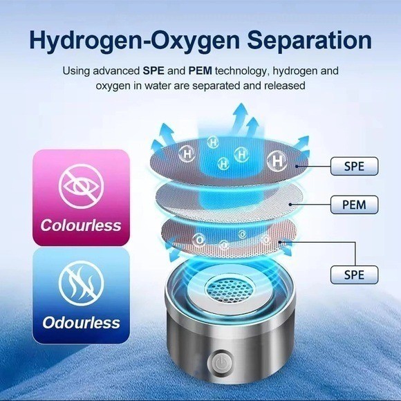 Portable Hydrogen Water Generator Bottle, 420ml, High-Concentration, Rapid Elect