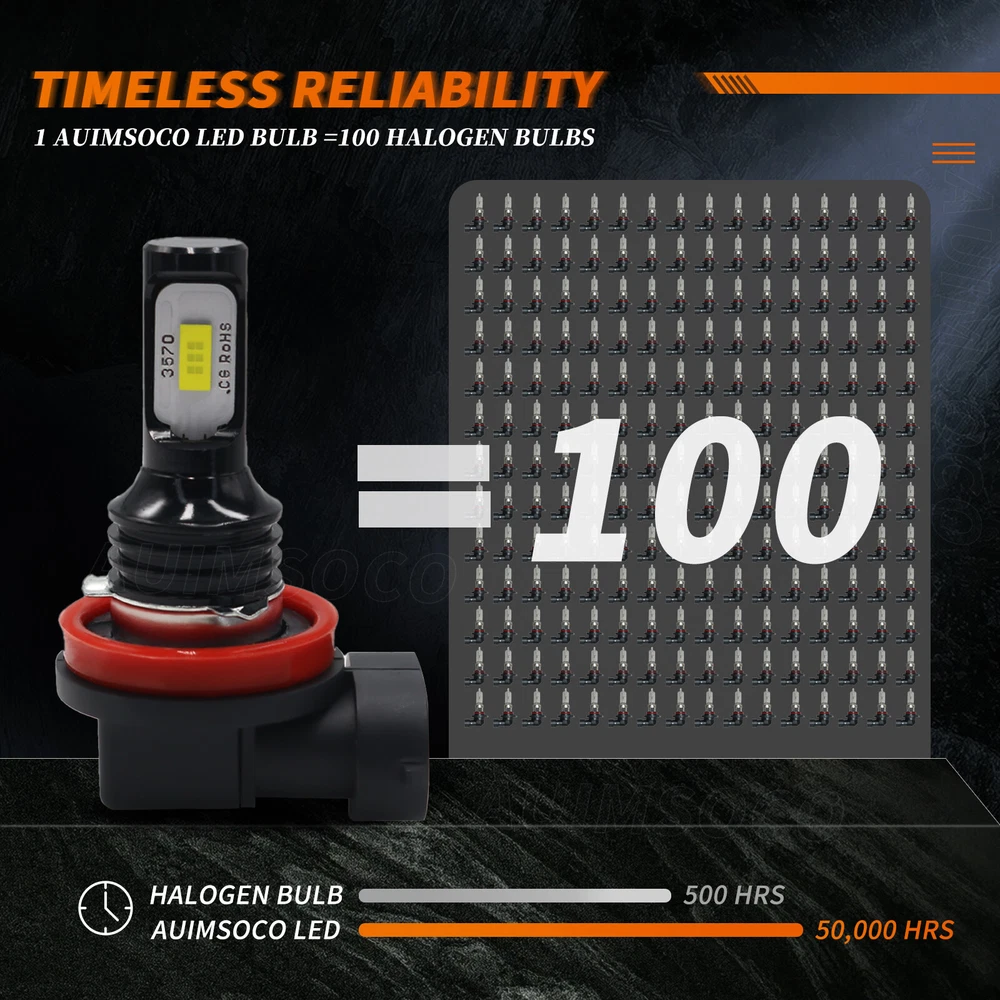 For Freightliner Cascadia 2008-2021 LED Headlight High Low Bulb Kit Super Bright