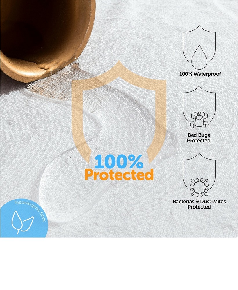 Joluzzy Zippered Bed Bug Proof Waterproof Cotton Pillow Protector - KING - White
