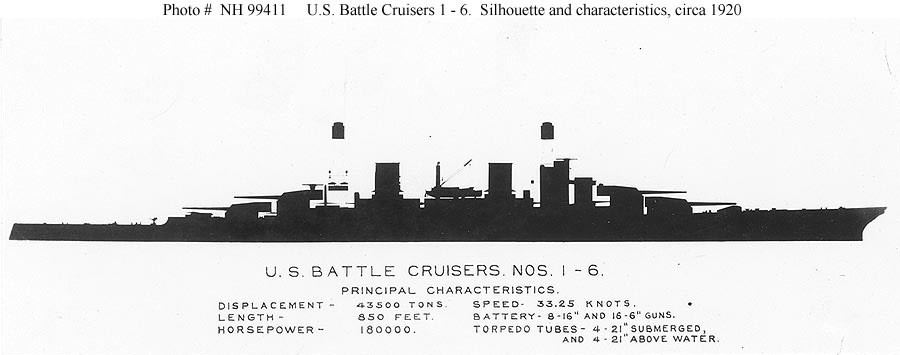 1/1250 Lexington Class Battlecruiser
