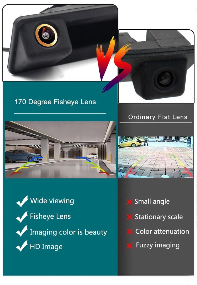 Car Backup Camera for BMW E82 E88 E84 E90 E91 E92 E93 E70 E60 E61 E39 3 5 X5