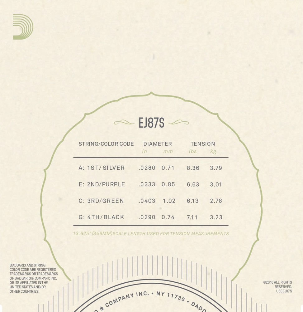 D'Addario EJ87S T2 Titanium Soprano Ukulele Uke Strings