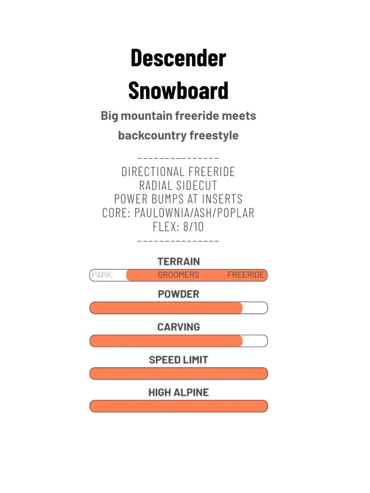 STRANDA DESCENDER SNOWBOARD - 2026