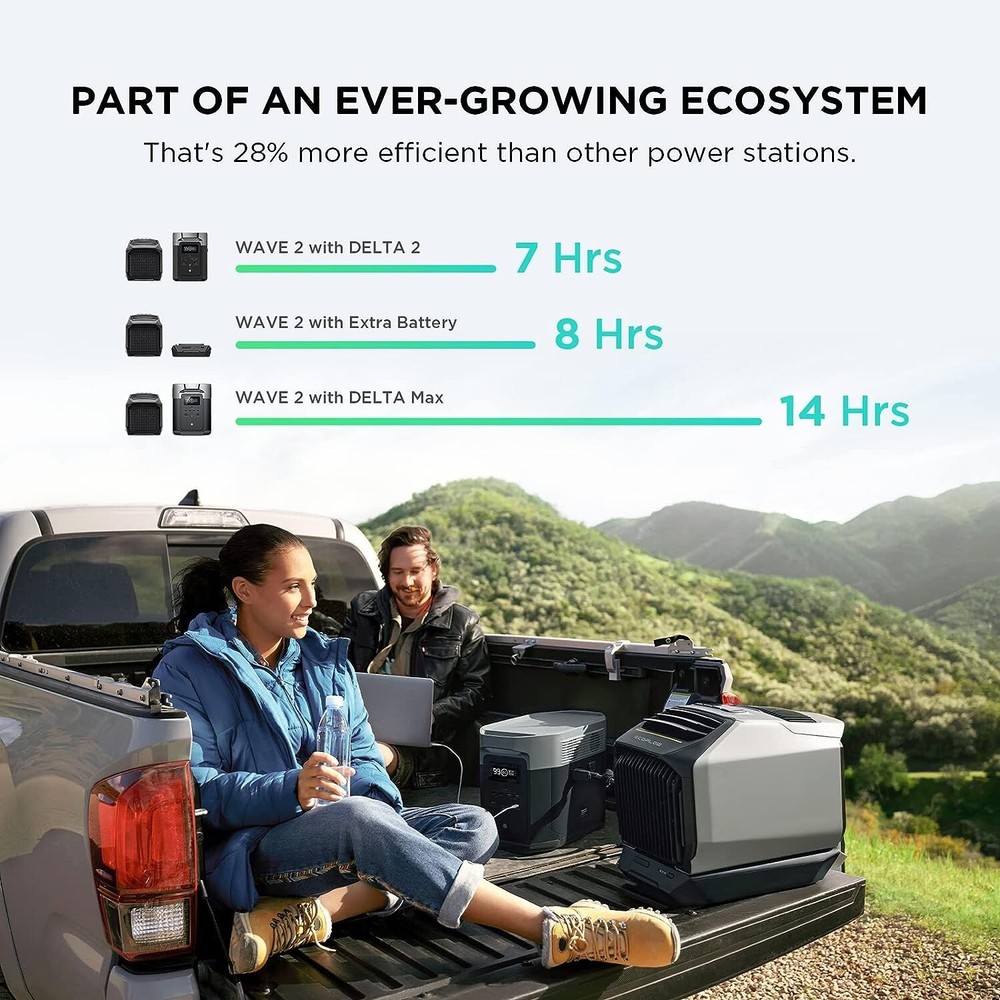 EcoFlow Wave 2 Portable Air Conditioner+Wave 2 Add-On Battery