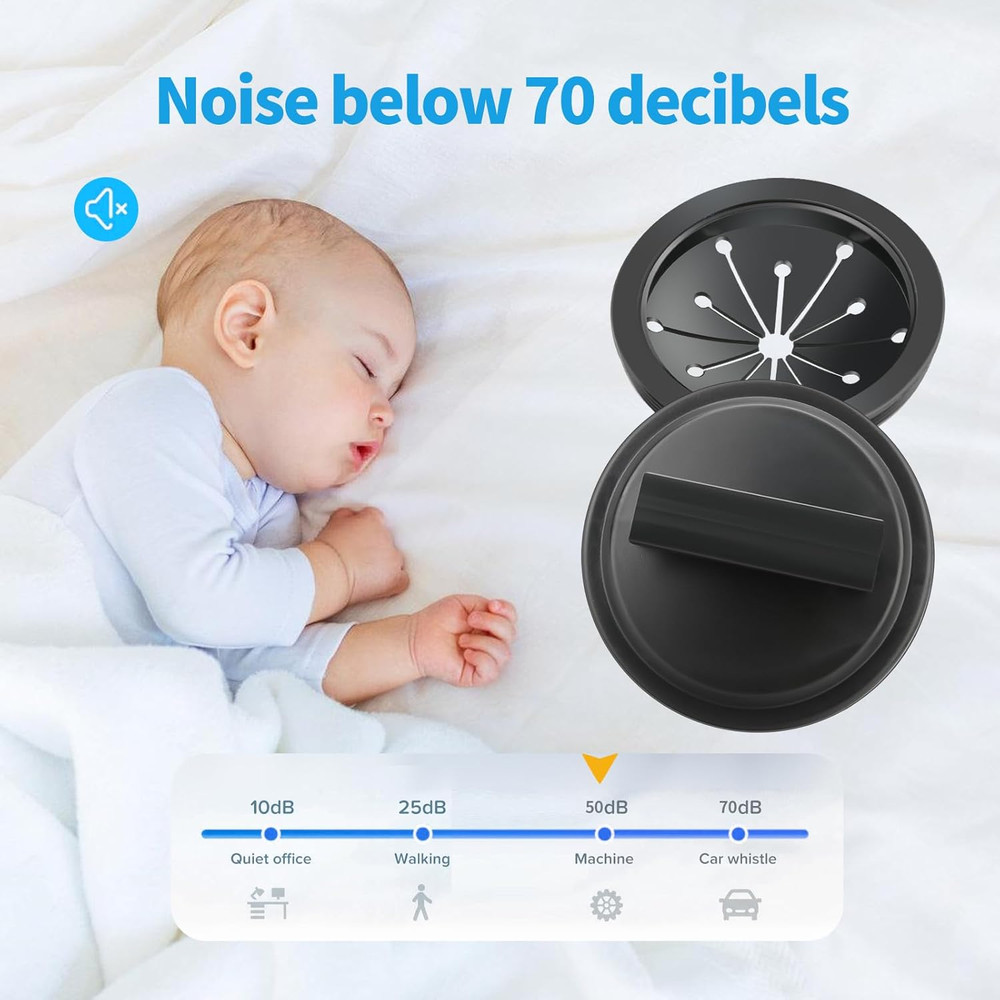 3 Inch Garbage Disposal Splash Guard with Garbage Disposal Cover for Sink, Rubbe