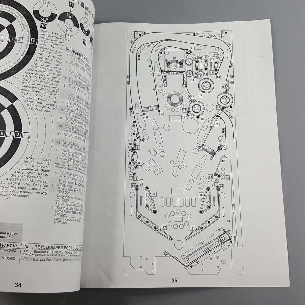 Stern The Walking Dead Pro Pinball Machine Manual