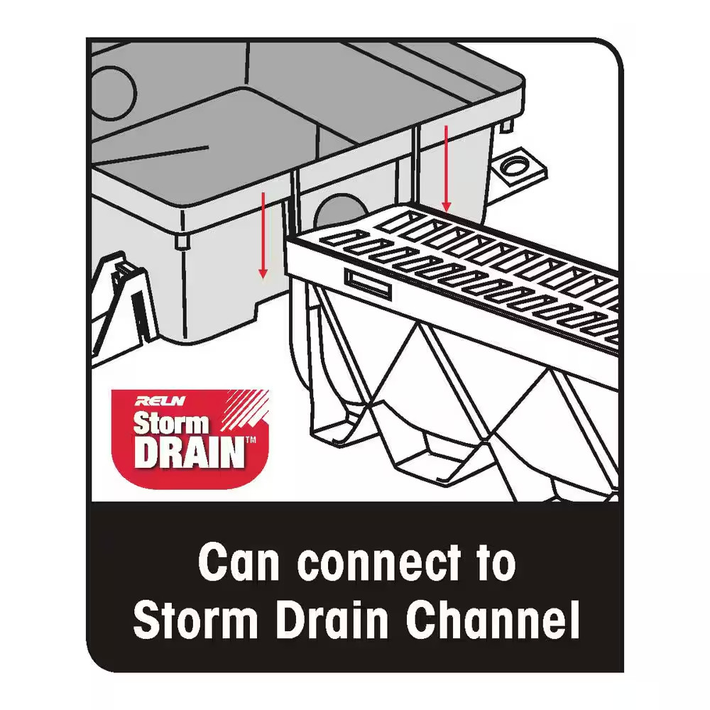 RELN Catch Basin Kit 13x5 Low Profile Drain Grate 8ft Pipe Black Plastic Yard