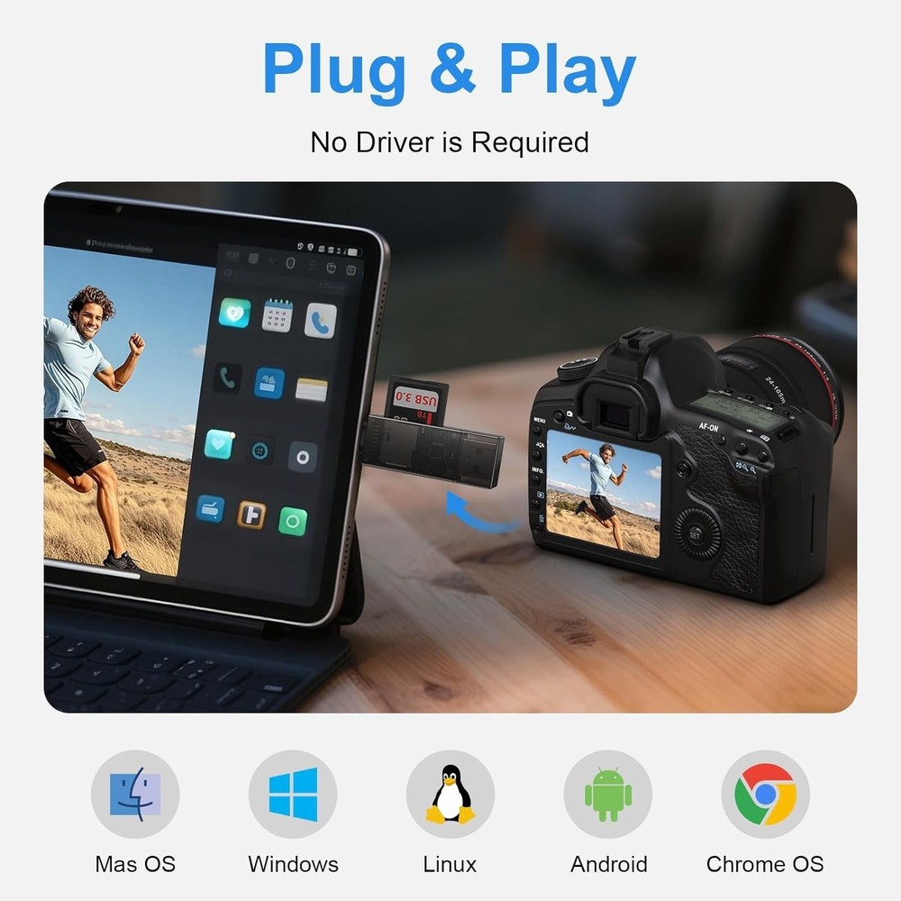 SD Card Reader USB C, Dual Slots 3.0 Type C to Micro Grey