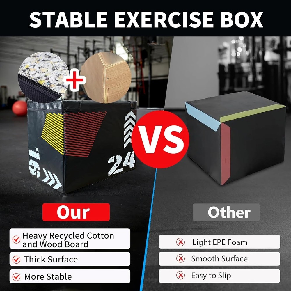 Space-Saving Plyo Box, Adjustable Height & Non-Slip Top, Power Training Platform