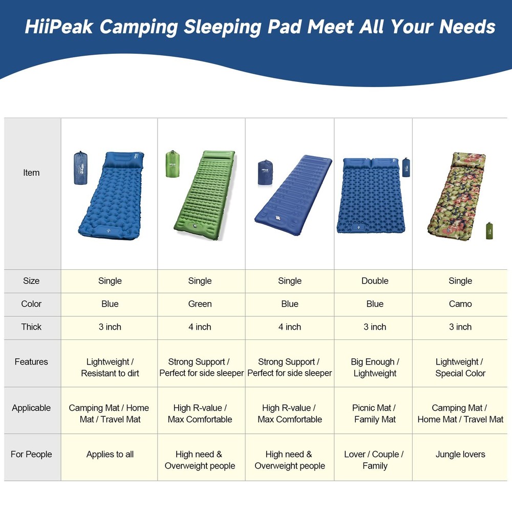 Strong Support Camping Mat Inflatable Sleeping Mattress 3.9 Inch Thickness Sl...