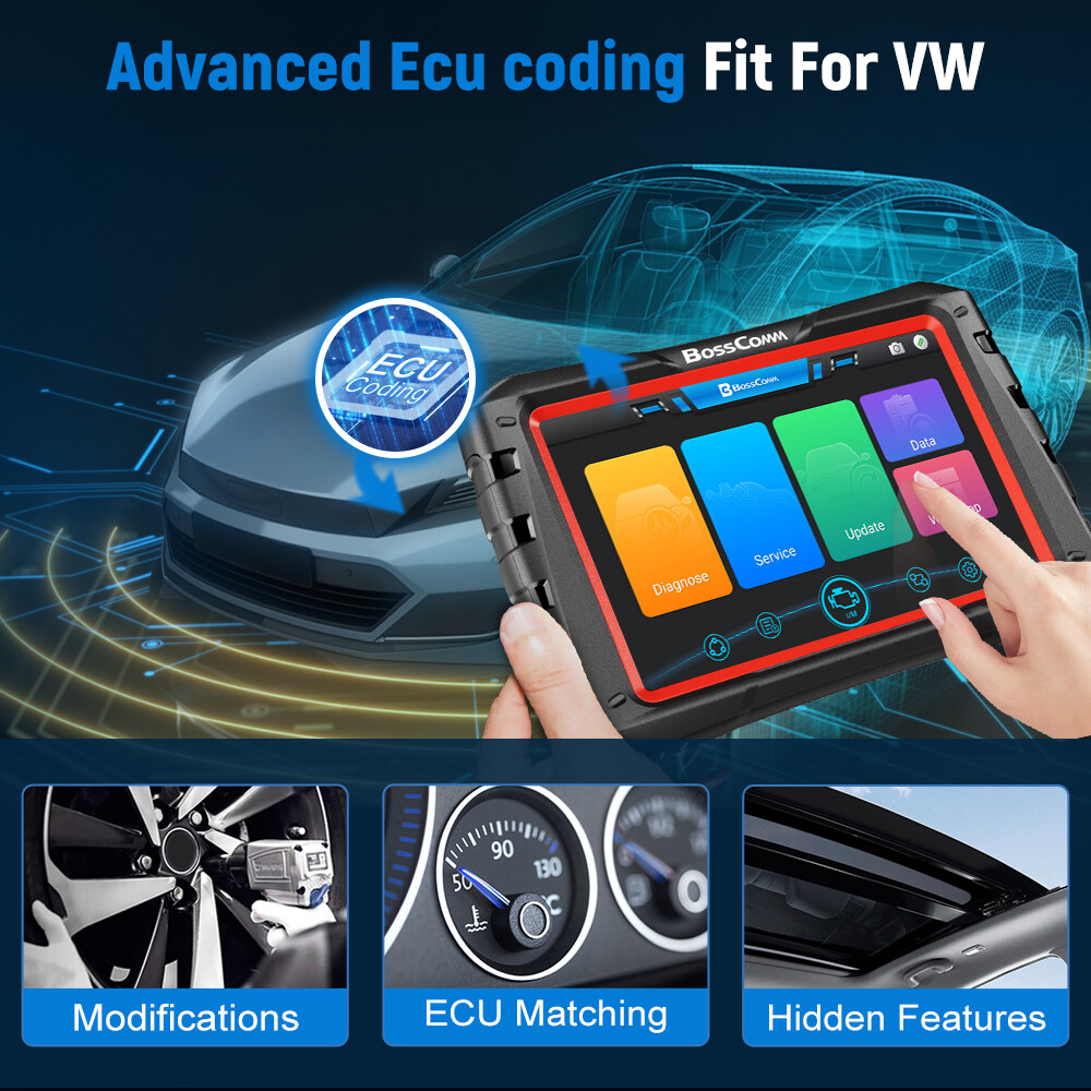 Automotive Bi-Directional Bluetooth OBD2 Scanner Diagnostic Scan Tool ECU Coding