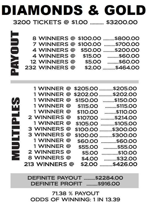 NEW pull tickets DIAMONDS & GOLD - Instant Tabs