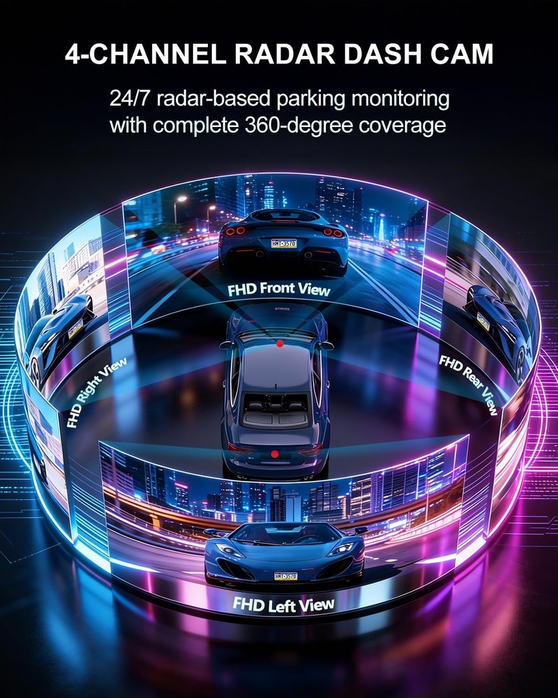 Dash Cam Front and Rear, 4-Channel 360° Coverage Car Dash Camera with STARVIS...