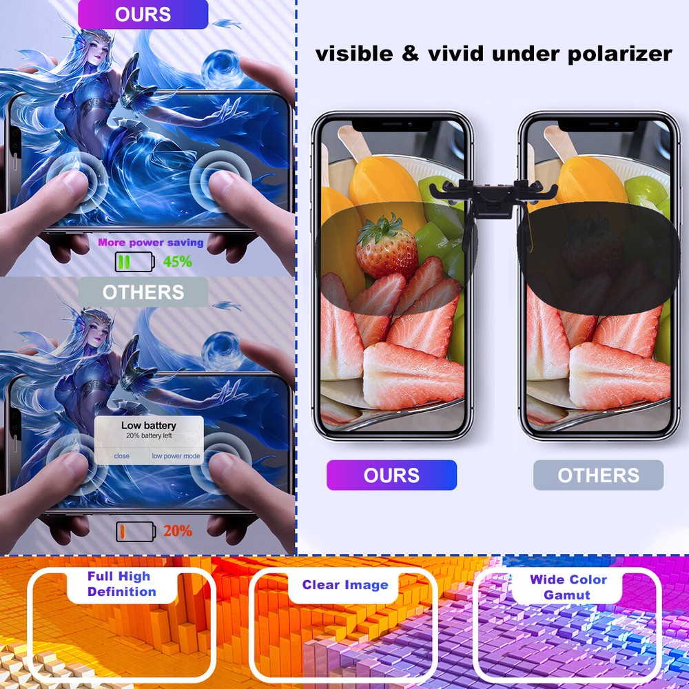 For iPhone XS Incell LCD Display Screen Replacement Touch Screen Digitizer Kit