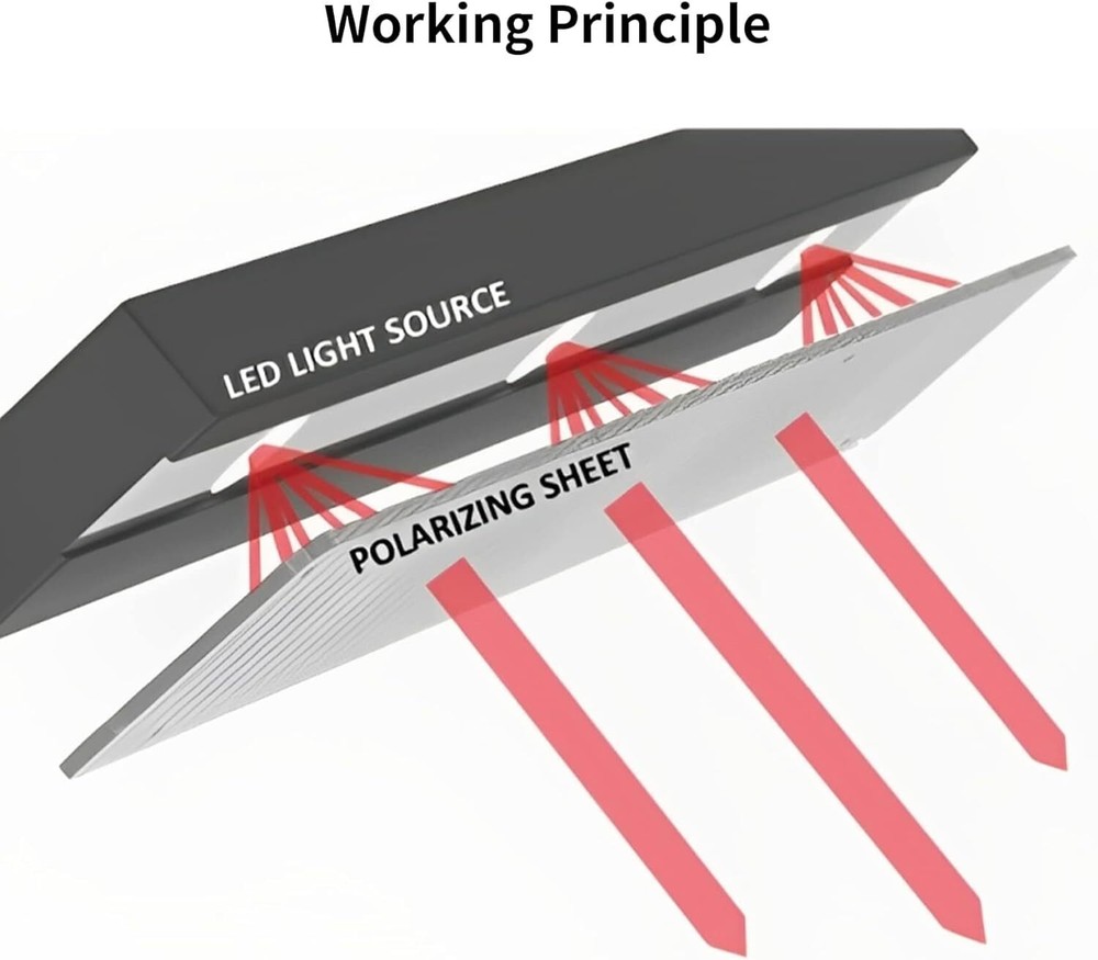 Polarized Filter Film Adhesive Sheets For Dashboard Display LCD Watch Screen 2pc