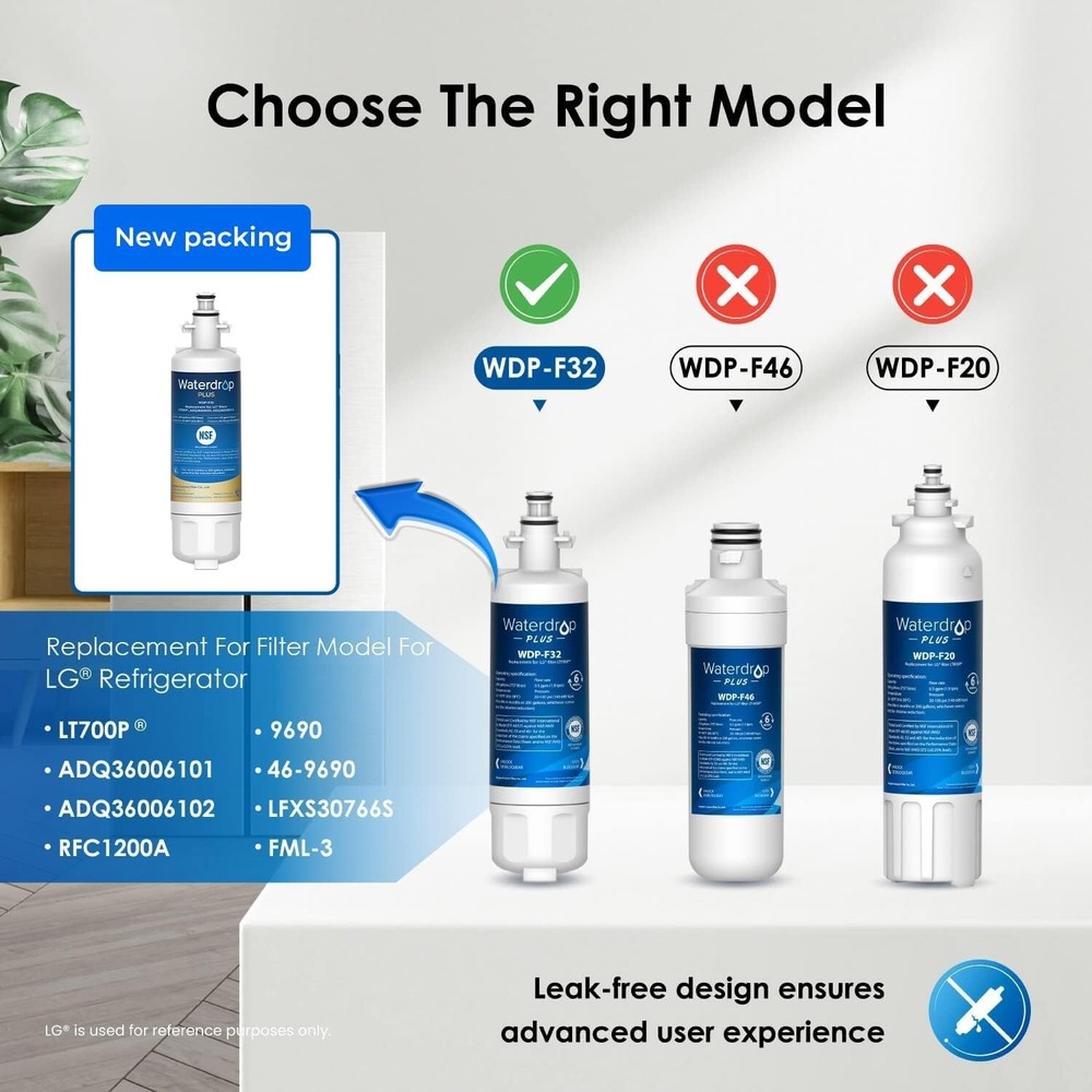 Waterdrop Plus 469690 ADQ36006101 𝐍𝐒𝐅 𝟓𝟑&𝟒𝟎𝟏 Refrigerator Water Filter