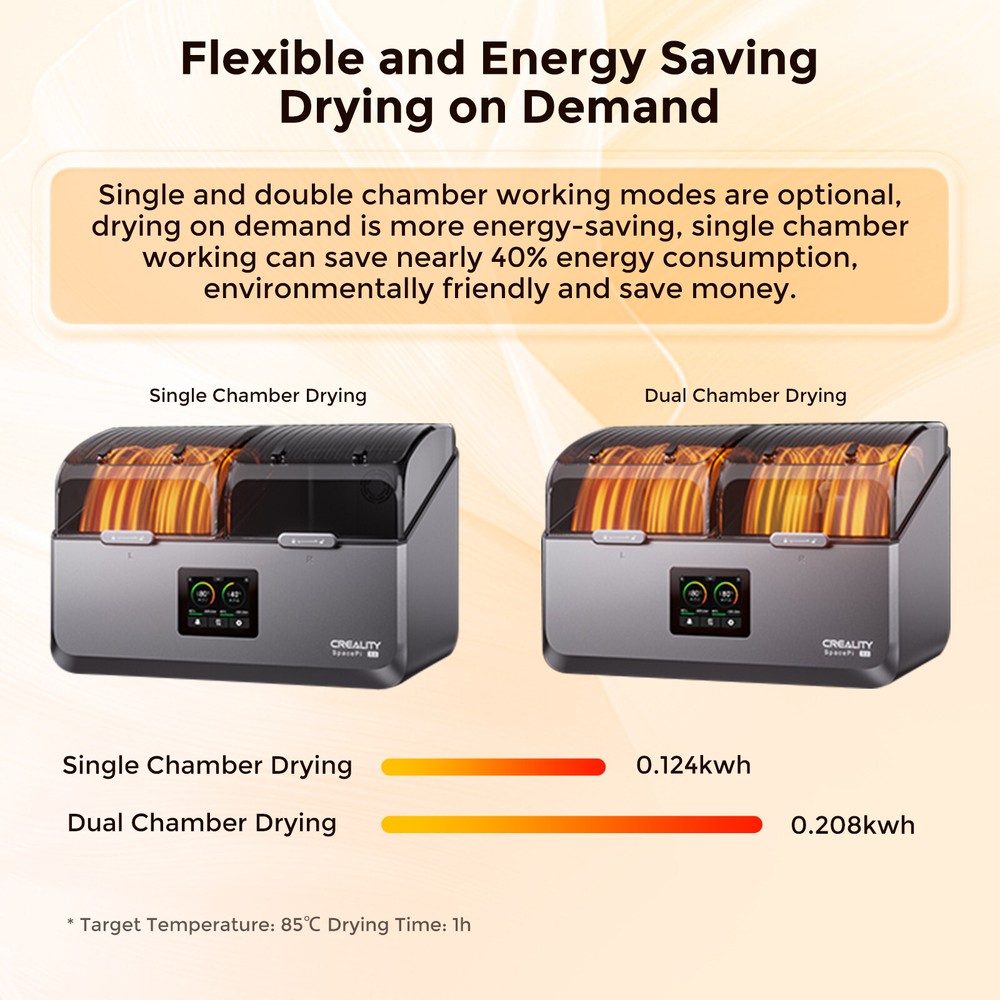 Creality Filament Dryer 4 Spools 85℃ Max Temperature Power Saving Storage Mode
