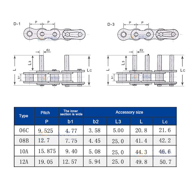 08B-1 Roller Chains Transmission Chain Extended Pin Chain Conveyor Driving Chain